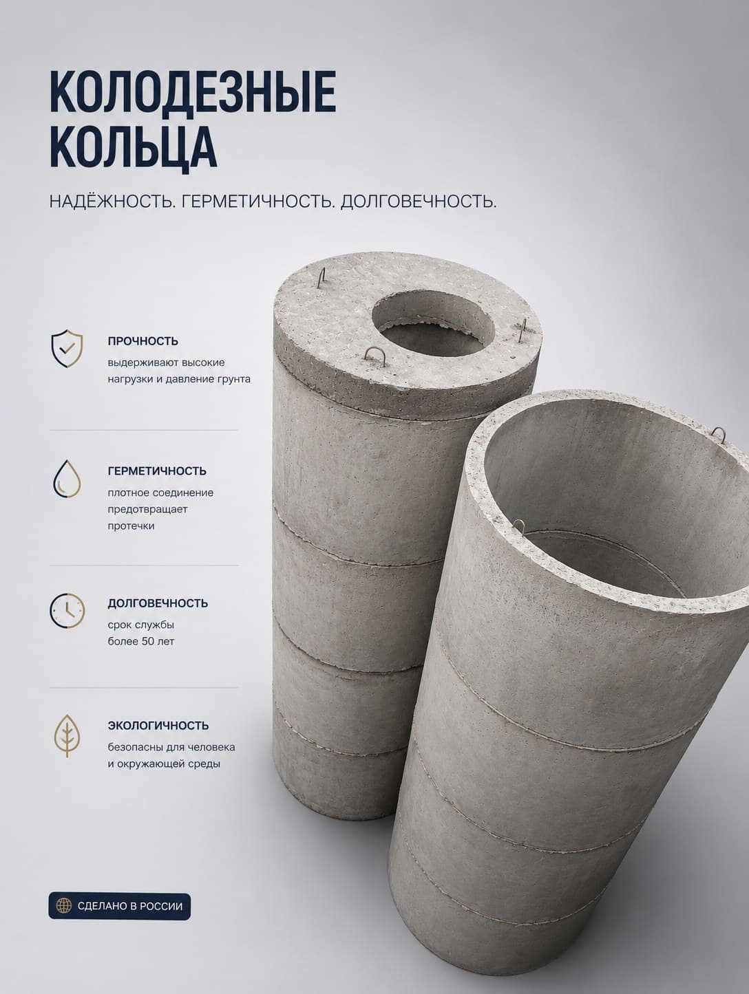 Характеристики колодезных колец: прочность, герметичность, долговечность